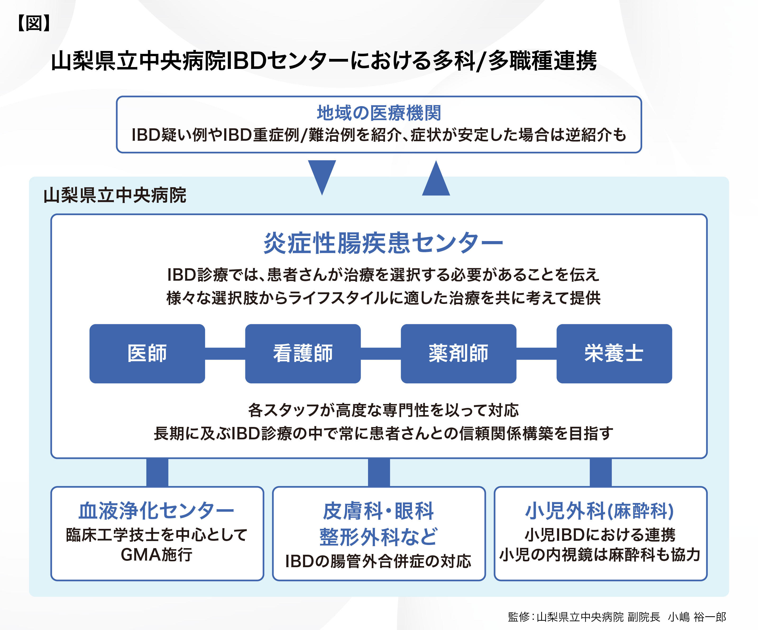 /gma-20th/00fcfece07e150c41e08f3e5cafa98abb44a5b6c.jpg