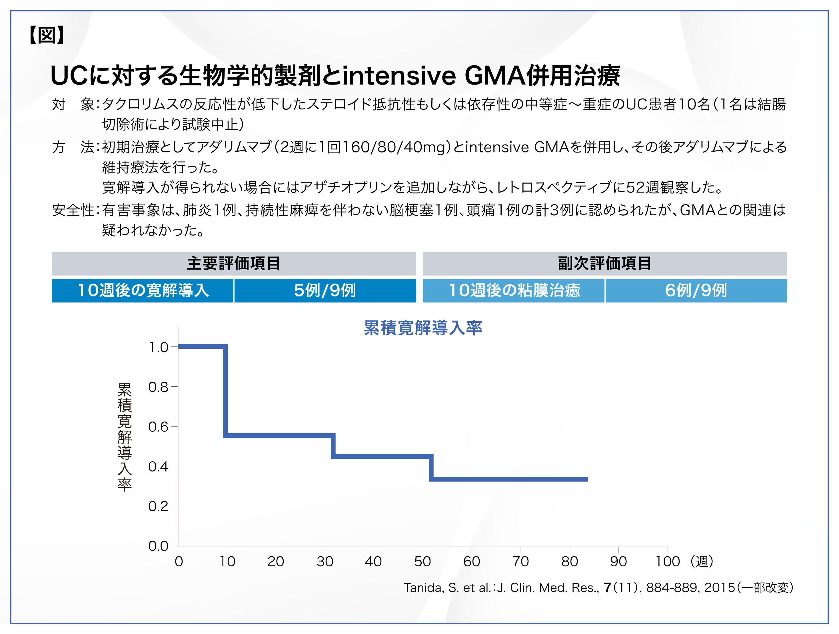 /gma-20th/0d635170aad62265ec688c0ce21cd337640036fc.jpg