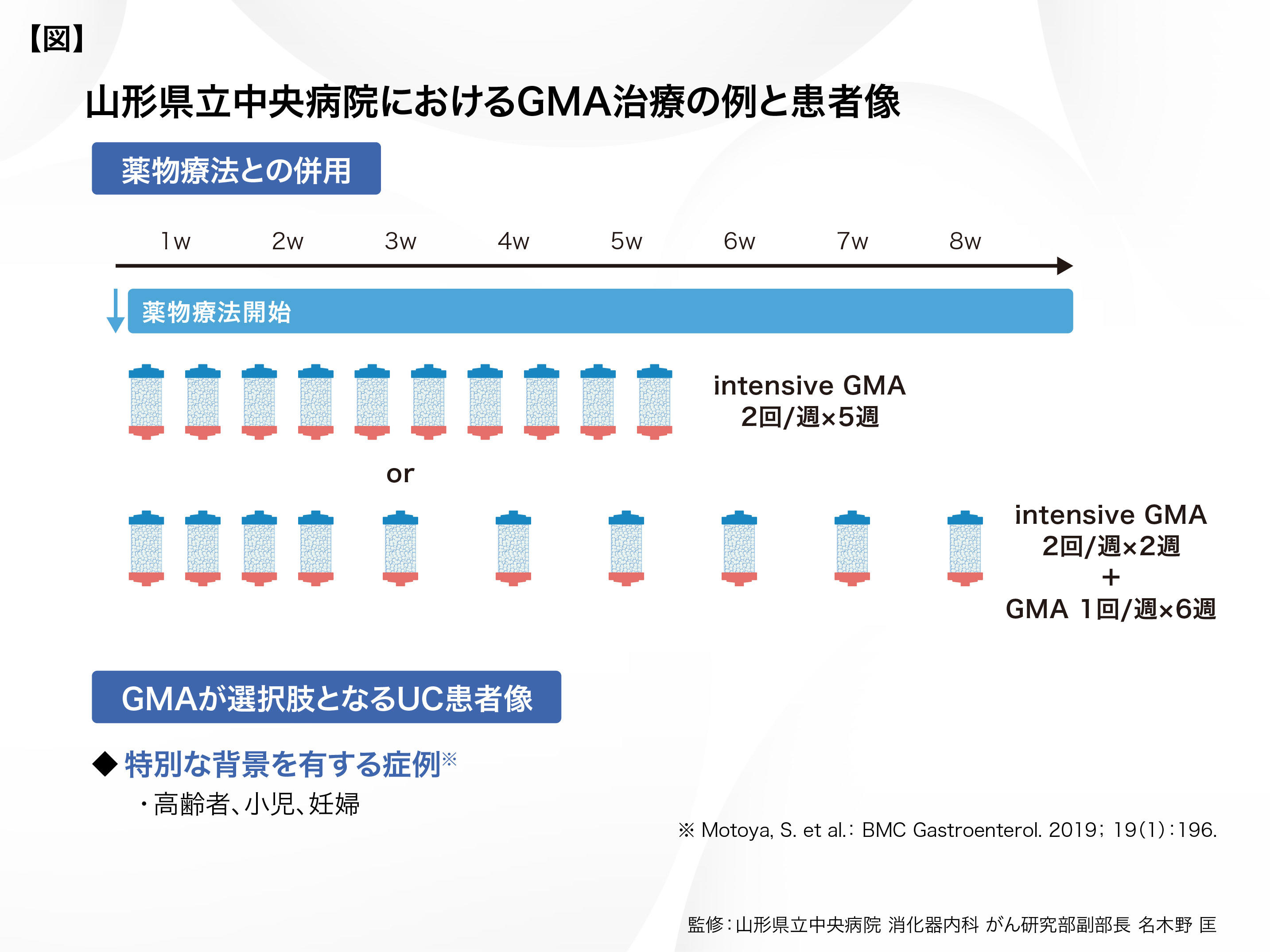 /gma-20th/25bb4463f023ffad026c7ba598efb45b1f7be428.jpg