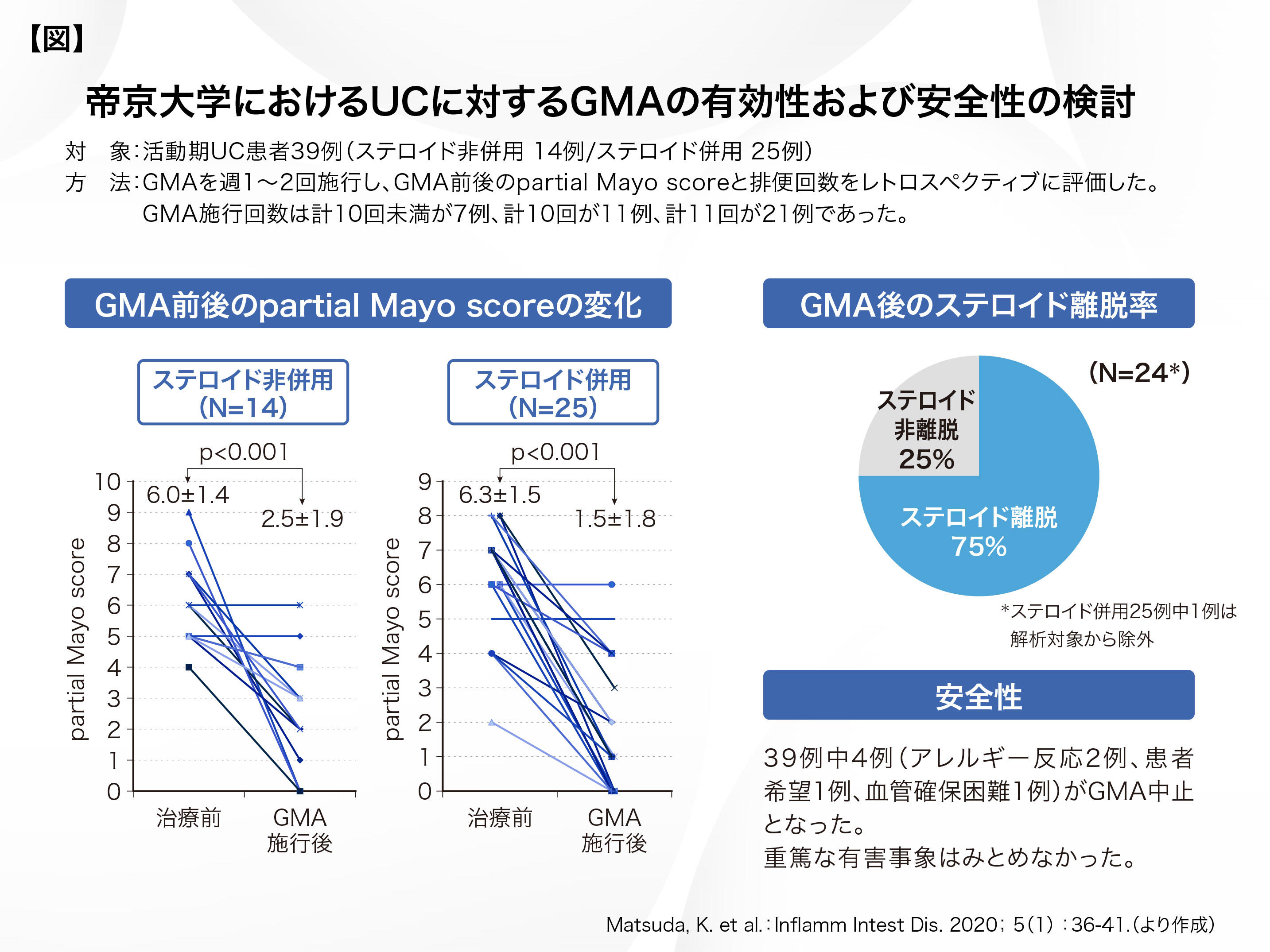 /gma-20th/389ab33464cb990c1bc1b3a20220bdb80265c9bc.jpg