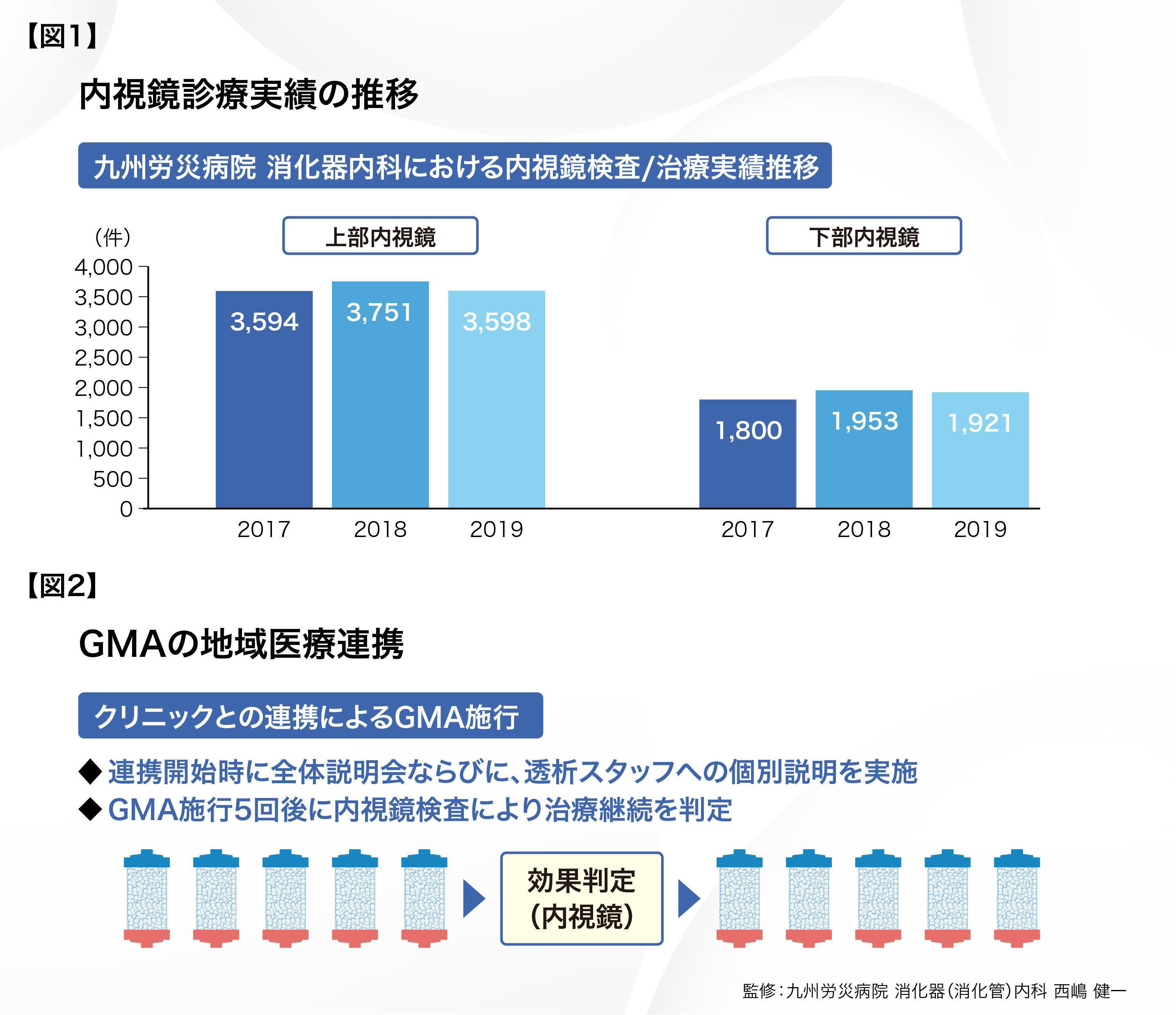 /gma-20th/59dd1fefcfaa545deea4c9a82ae834dba0d3beab.jpg