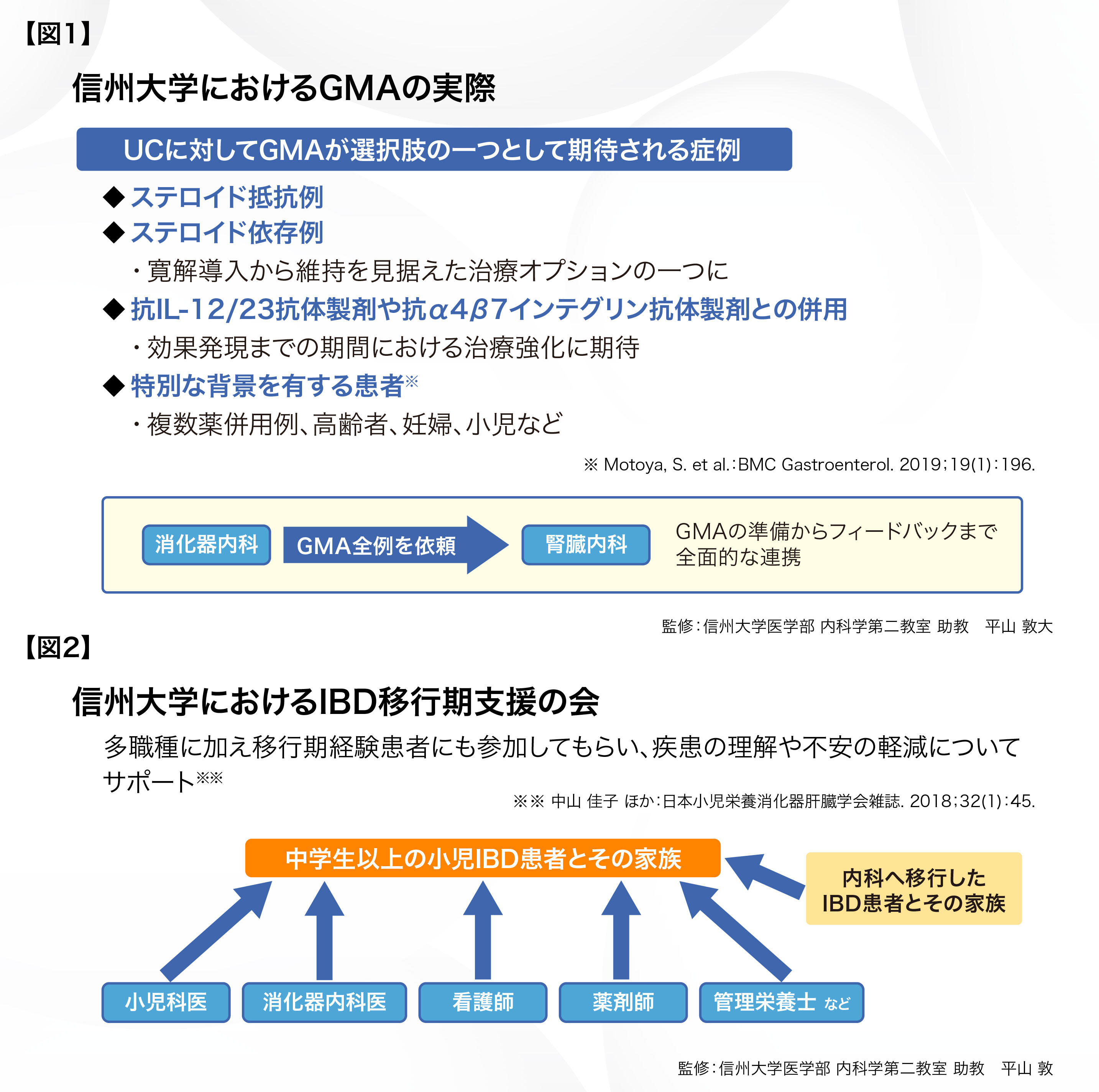 /gma-20th/89cc1b361b65da4e68192621b5efa4072c7512c1.jpg