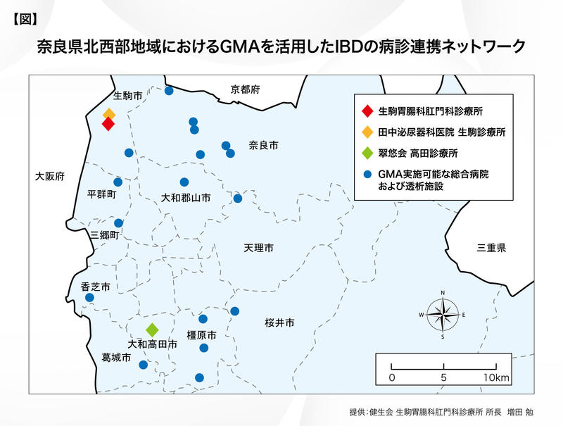 生駒胃腸_図表.jpg