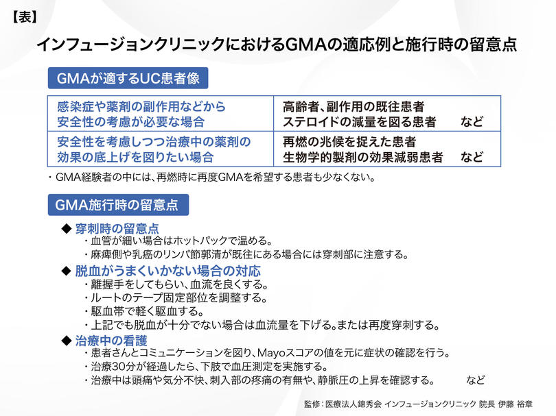 インフュージョンクリニック_図表.jpg