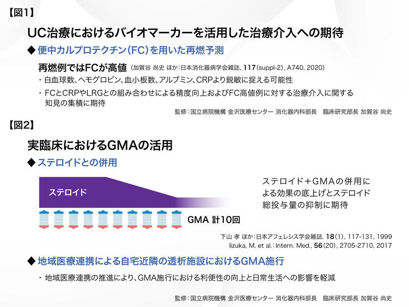 金沢医療センター_加賀谷先生_図表.jpg