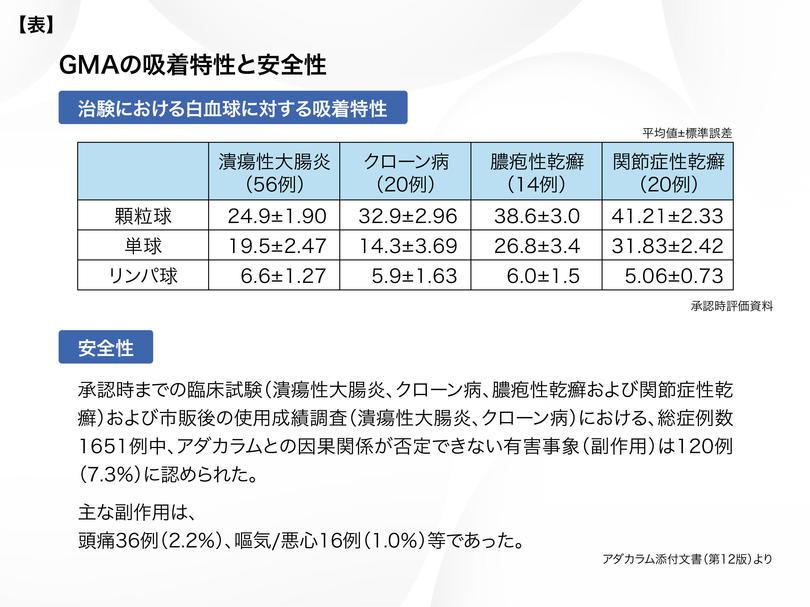 福井大_平松先生_図表.jpg