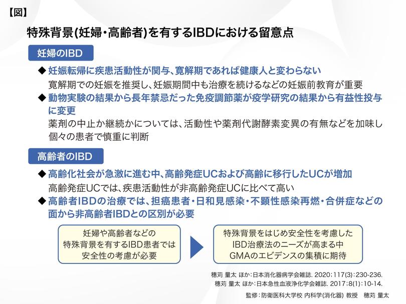 防衛医大_穂苅先生_図表.jpg