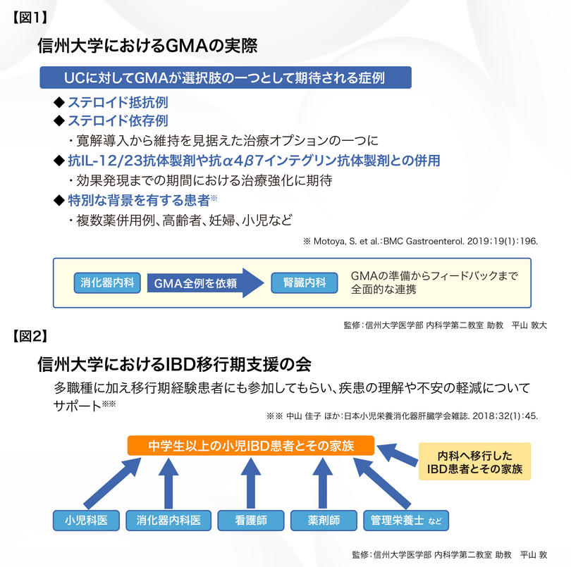 信州大学_平山先生_図表.jpg