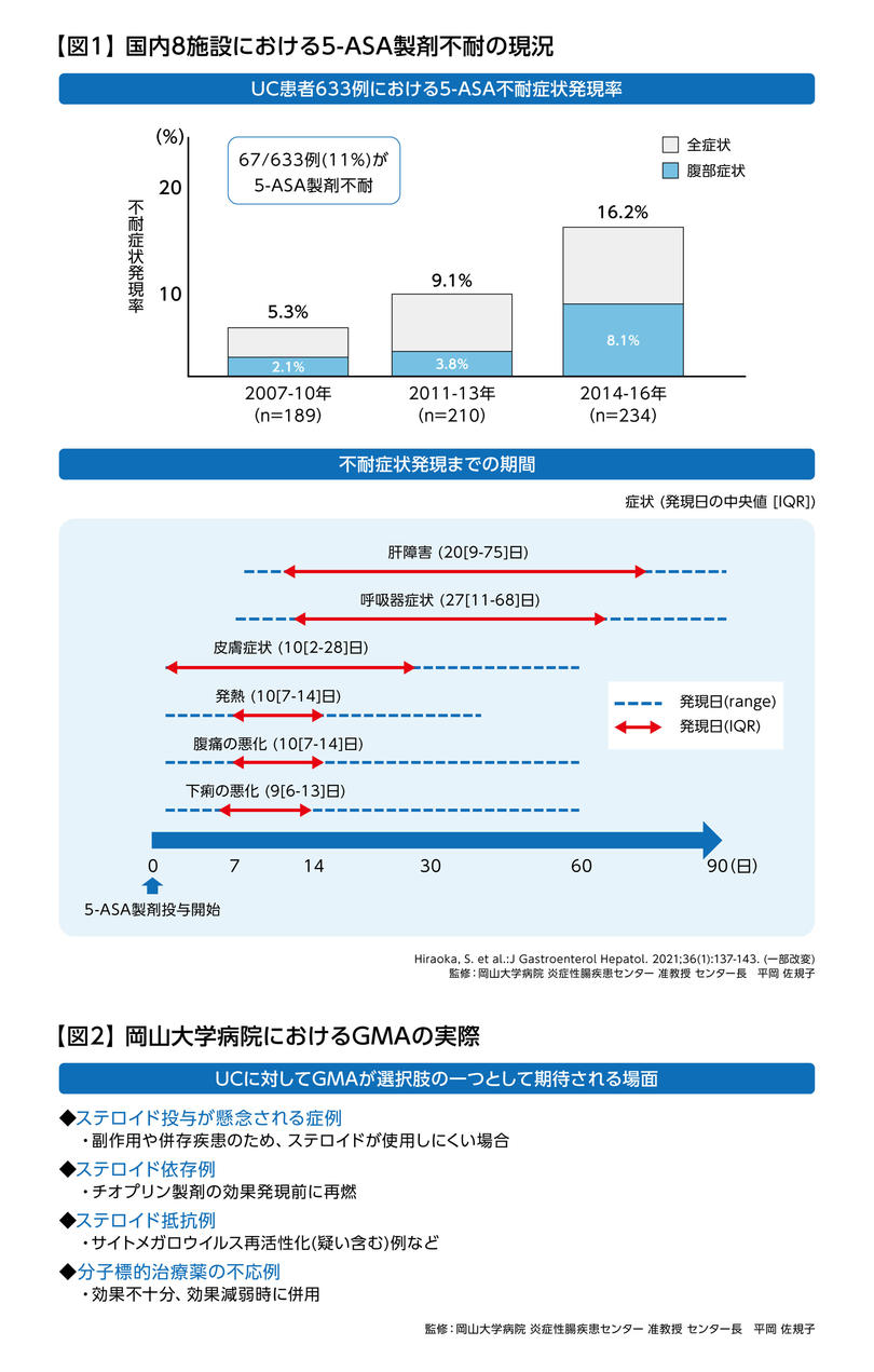 岡山大学_平岡先生_図表.jpg