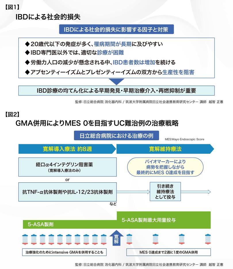 日立総合病院_越智先生_図表.jpg