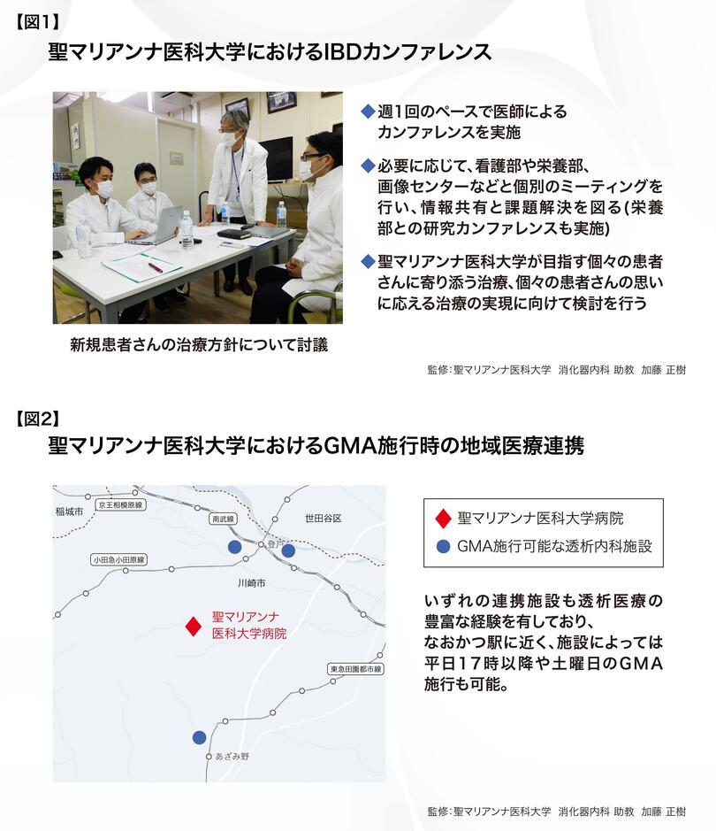 聖マリアンナ医科大学_安田先生加藤先生_図表.jpg