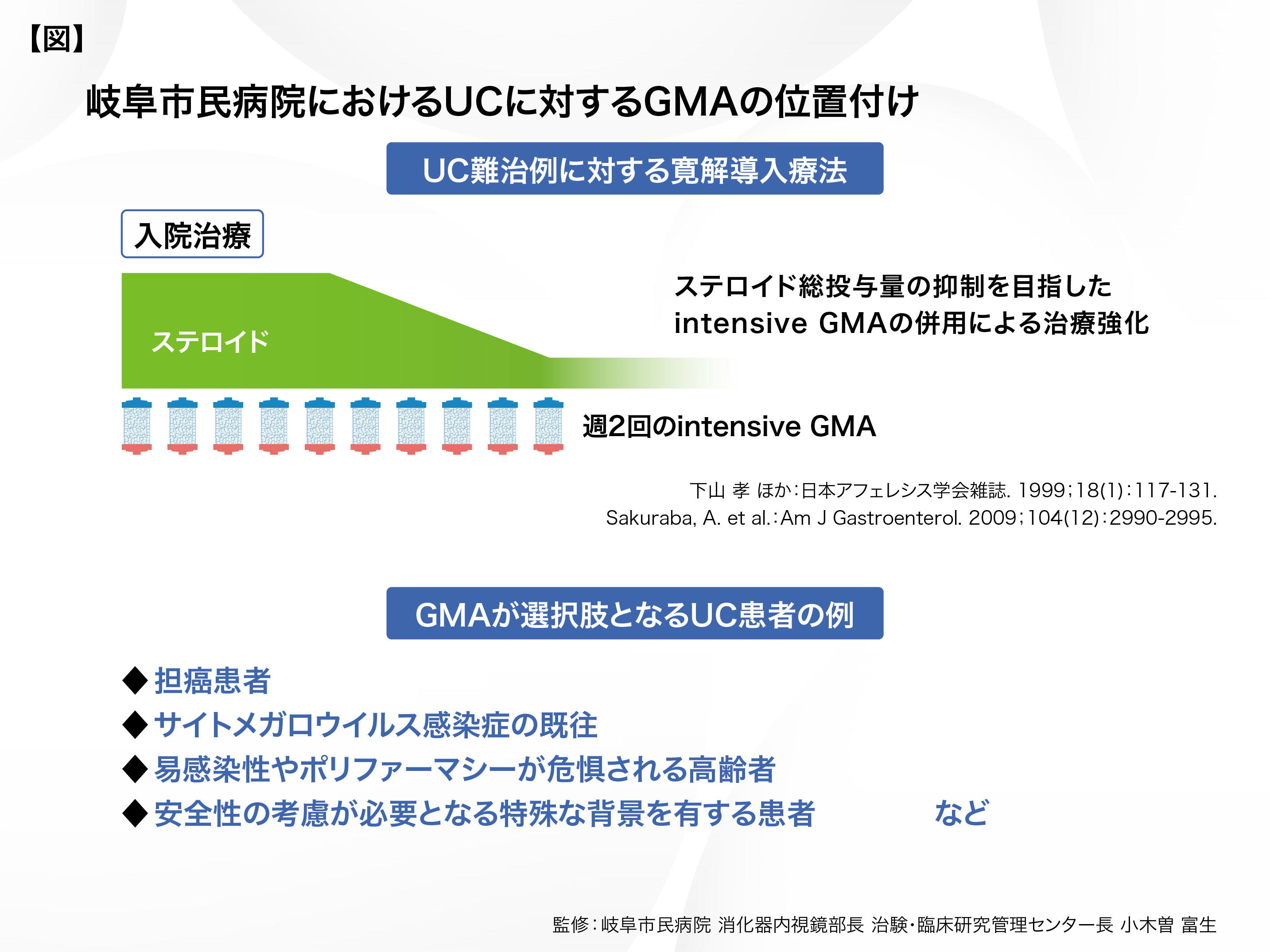 /gma-20th/bc7c188f5d527c482db41b8999d7bd2586b8f750.jpg