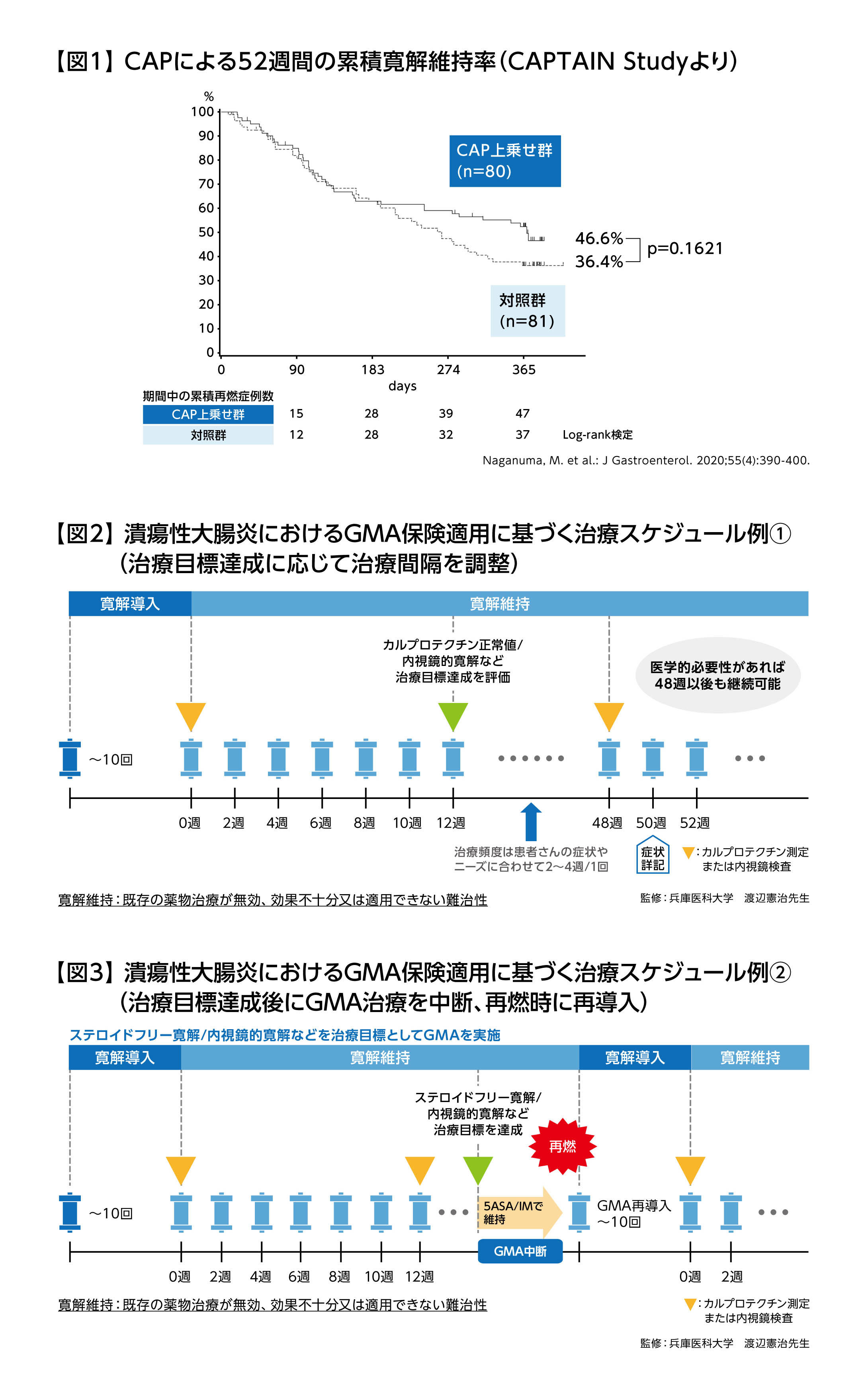 /gma-20th/e8e5b6e30cb5721f584ca387e6fc3afa482c2276.jpg