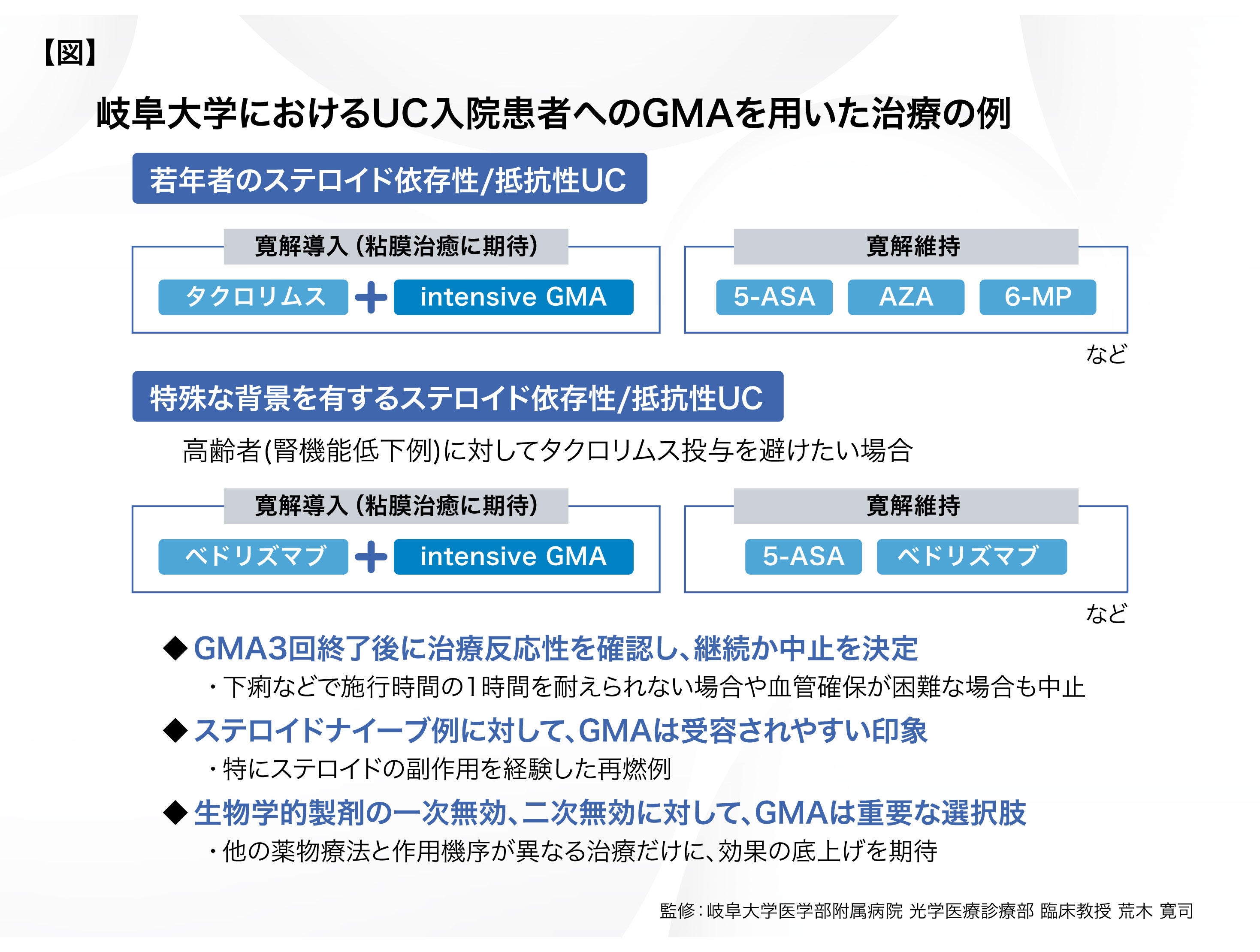 /gma-20th/fac6b4eb6cfee639d7a7b2fcb1ba74331584276e.jpg